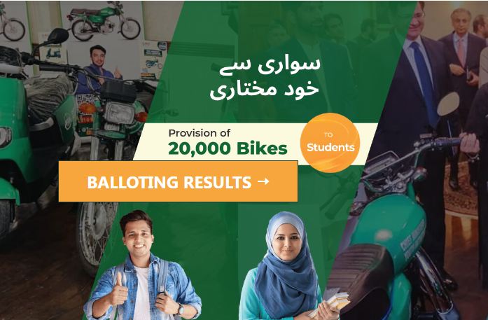 Punjab bike scheme 2024: Check complete lists of successful applicants HERE