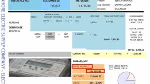 Expected new fixed charges on electricity bills in Pakistan from July 2024