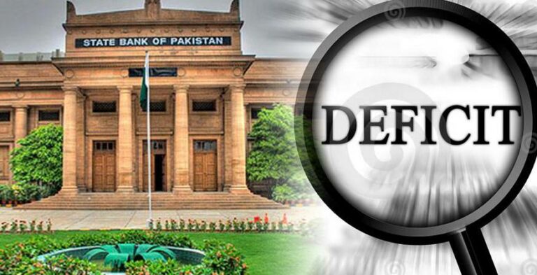 Pakistan posts $270 Million Current Account Deficit in May: SBP