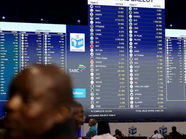 a general view shows the result board at the national results operation centre of the electoral commission of south africa iec which serves as an operational hub where results of the national election are displayed in midrand south africa may 31 2024 photo reuters